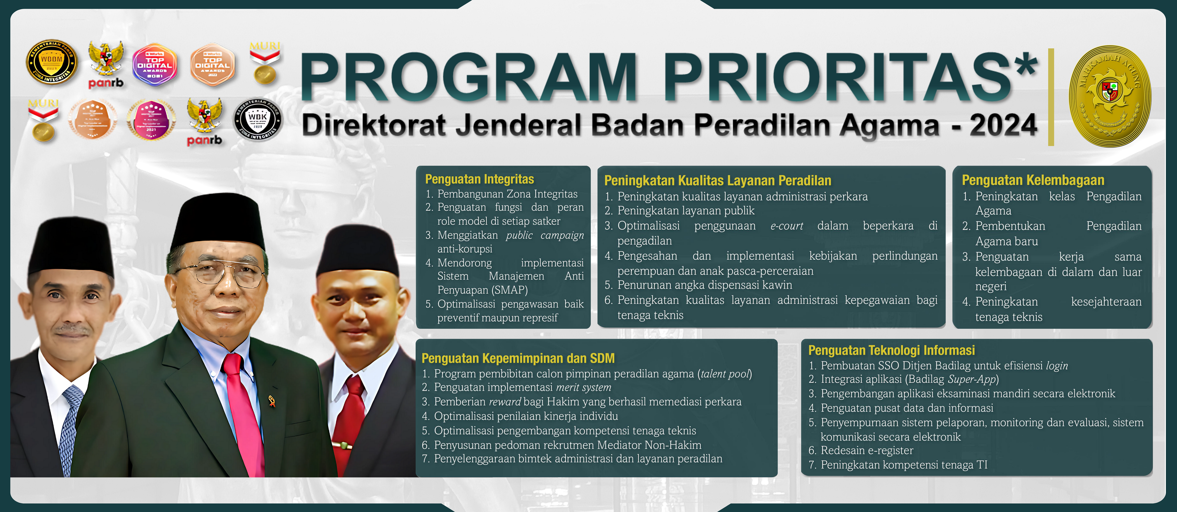 Program Prioritas Ditjen Badilag 2024 3840p